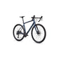 Diverge E5