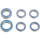 Wheel Upgrade Kits