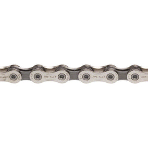 Team Issue Chain