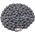 Demand Chain