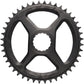 Direct Mount CINCH Chainring for Flattop Chains
