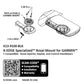 Garmin Specialized Roval Mount