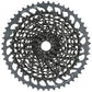 GX Eagle Groupset