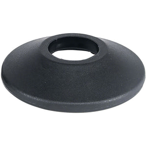 Helix Hub Guards