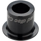 Rear Axle Conversion Kits
