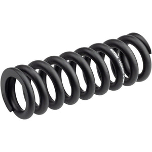 Metric Coil Spring