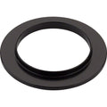 Clip Converter