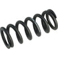 Metric Coil Spring