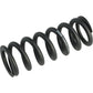 Metric Coil Spring