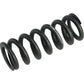 Metric Coil Spring