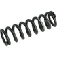 Metric Coil Spring
