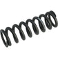 Metric Coil Spring