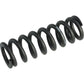 Metric Coil Spring