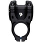 Aeffect R Stem