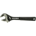 Adjustable Wrenches