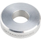 Hub Tools